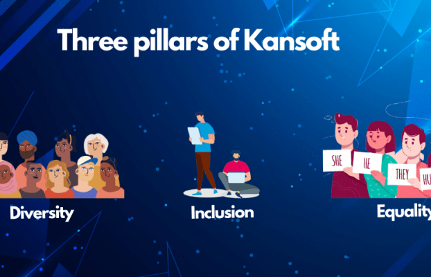 Diversity, Inclusion & Equality – Pillars of Kansoft