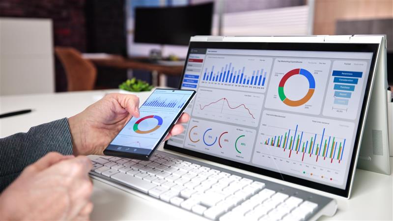 The ROI Question: Uncovering the Benefits of BI Dashboards for Global Decision Makers