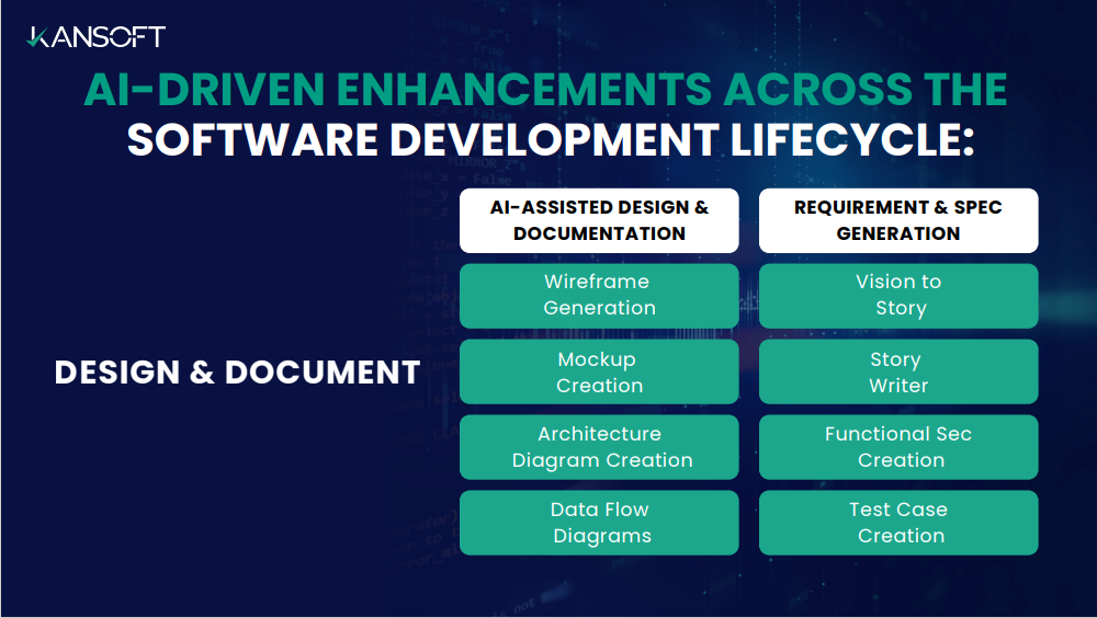 Key pain points facing technology leaders across the SDLC