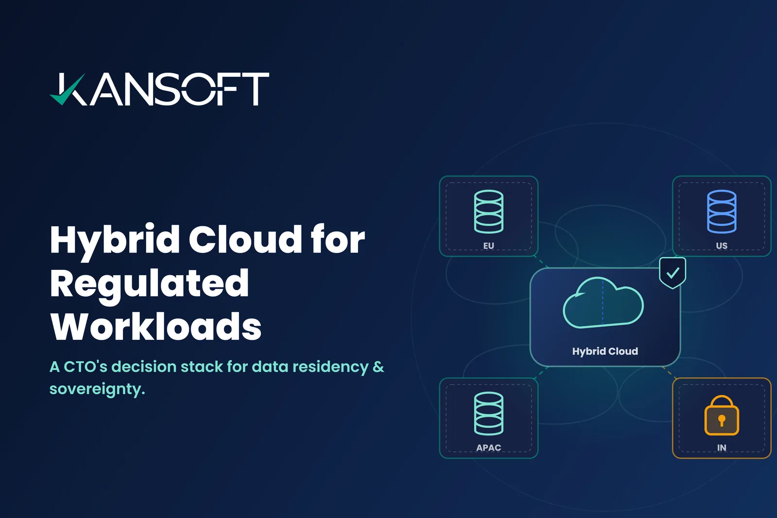 Hybrid Cloud Architecture for Regulated and Multi-Region Workloads: A CTO's Decision Stack for 2026