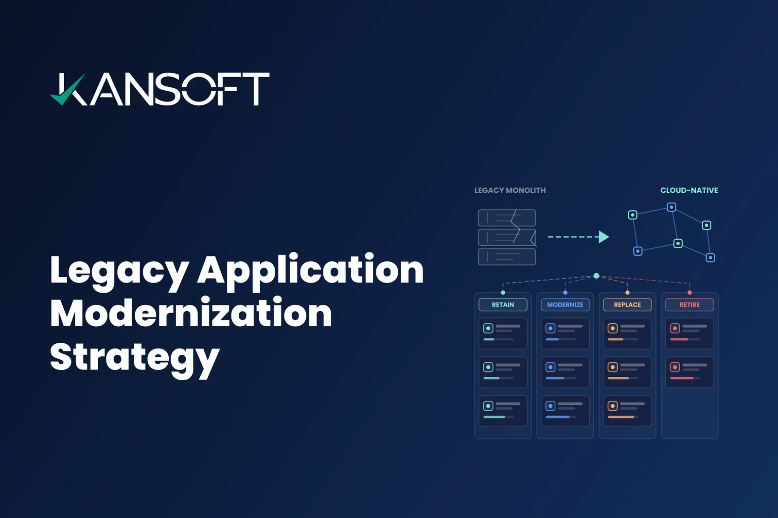 Legacy Application Modernization: A Strategy & Assessment Guide